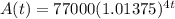 A(t) = 77000(1.01375)^{4t}