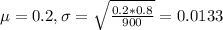 \mu = 0.2, \sigma = \sqrt{\frac{0.2*0.8}{900}} = 0.0133