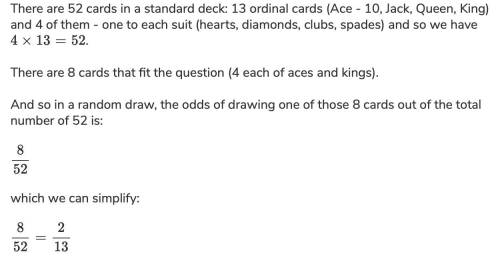 A card is drawn from a standard deck of 52 cards and then placed back into the deck. Find the probab