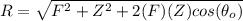 R = \sqrt{F ^2 + Z^2 + 2(F) (Z) cos (\theta _o) }