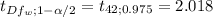 t_{Df_w;1-\alpha /2}= t_{42; 0.975}=  2.018