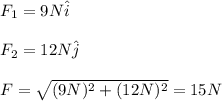 F_1=9N\hat{i}\\\\F_2=12N\hat{j}\\\\F=\sqrt{(9N)^2+(12N)^2}=15N