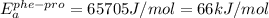 E_{a}^{phe-pro}=65705J/mol=66kJ/mol