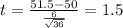 t=\frac{51.5-50}{\frac{6}{\sqrt{36}}}=1.5