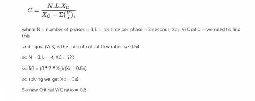 Currently, the lost time of each stage is 4 seconds, and intersection critical v/c ratio is set to b