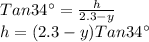 Tan 34^\circ=\frac{h}{2.3-y} \\h=(2.3-y)Tan 34^\circ