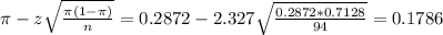 \pi - z\sqrt{\frac{\pi(1-\pi)}{n}} = 0.2872 - 2.327\sqrt{\frac{0.2872*0.7128}{94}} = 0.1786