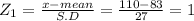 Z_{1}  = \frac{x-mean}{S.D} = \frac{110-83}{27} = 1