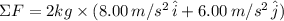 \Sigma F = 2 kg \times  (8.00 \, m/s^2 \, \hat{i} +  6.00 \, m/s^2 \, \hat{j})