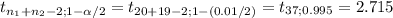 t_{n_1+n_2-2;1-\alpha/2}= t_{20+19-2;1-(0.01/2)}= t_{37; 0.995}= 2.715