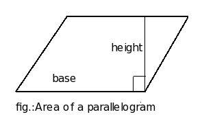 How to solve for x for a parallelogram