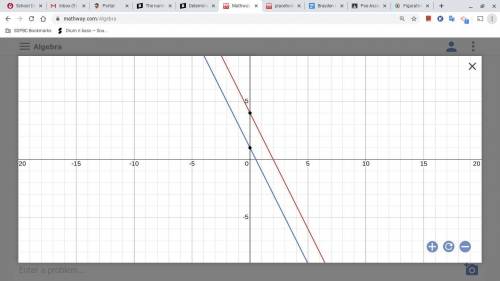 Determine the relation of the following lines: y = -2x + 4 and y = -2x + 1.  Parallel Perpendicular