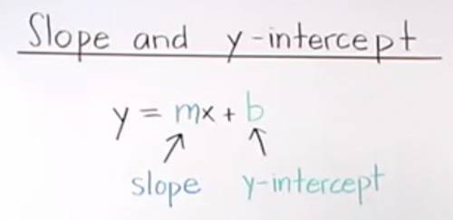 What is the y-intercept of the line given by the equation y= 3x + 4?