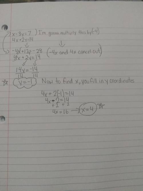 Is (1, 2) the solution to the following system of equations? Show the work that proves whether it is