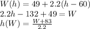 W(h)= 49+2.2(h-60)\\2.2h-132+49=W\\h(W)=\frac{W+83}{2.2}