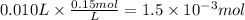 0.010L \times \frac{0.15mol}{L} = 1.5 \times 10^{-3} mol