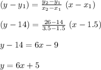 (y-y_{1})=\frac{y_{2}-y_{1}}{x_{2}-x_{1}}\ (x-x_{1})\\\\(y-14)=\frac{26-14}{3.5-1.5}\ (x-1.5)\\\\y-14=6x-9\\\\y=6x+5