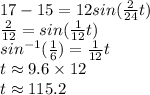 17-15=12sin(\frac{2}{24}t )\\\frac{2}{12}=sin(\frac{1}{12}t ) \\sin^{-1} (\frac{1}{6} )=\frac{1}{12}t \\t \approx 9.6 \times 12\\t \approx 115.2