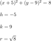 (x+5)^2+(y-9)^2=8\\\\h=-5\\\\k=9\\\\r=\sqrt{8}