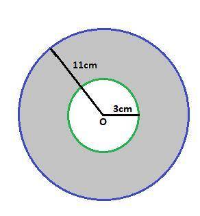 A circle with radius of 3 cm\greenD{3\,\text{cm}}3cmstart color #1fab54, 3, start text, c, m, end te