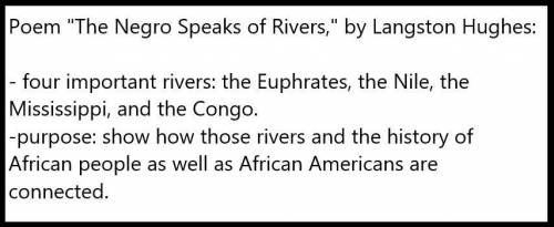 Which statement best describes the significance of the four rivers mentioned in the poem