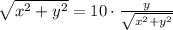 \sqrt{x^{2}+y^{2}} = 10\cdot \frac{y}{\sqrt{x^{2}+y^{2}} }