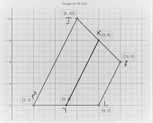 Please find the exact length of the midsegment of trapezoid JKLM with vertices J(6, 10), K(10, 6), L