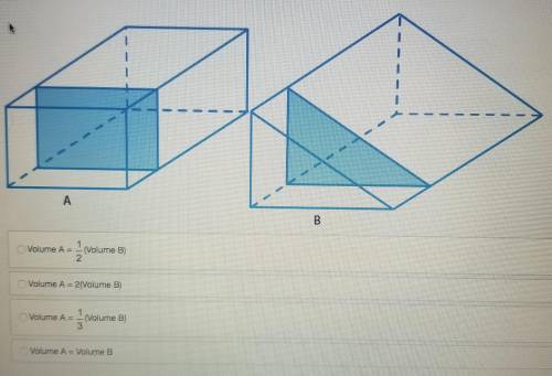 PLEASE HELP The cross section of rectangular prism A measured 3 units by 2 units. The cross section