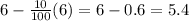 6-\frac{10}{100}(6)=6-0.6=5.4
