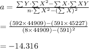 a=\frac{\sum Y\cdot \sum X^{2}-\sum X\cdot\sum XY}{n\cdot \sum X^{2}-(\sum X)^{2}}\\\\=\frac{(592\times 44909)-(591\times45227)}{(8\times44909)-(591)^{2}}\\\\=-14.316