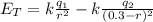 E_T=k\frac{q_1}{r^2}-k\frac{q_2}{(0.3-r)^2}