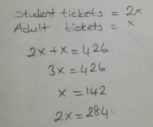 A total of 426 tickets were sold for the school play. They were either adult tickets or student tick