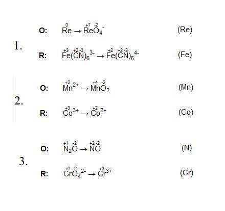 Fe(CN)63- + Re → Fe(CN)64- + ReO4--. What is reduced? A. Fe B. Re  Mn2+ + Co3+ → MnO2 + Co2+. What i