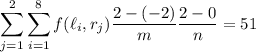 \displaystyle\sum_{j=1}^2\sum_{i=1}^8f(\ell_i,r_j)\frac{2-(-2)}m\frac{2-0}n=51