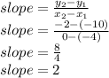 slope=\frac{y_2-y_1}{x_2-x_1} \\slope=\frac{-2-(-10)}{0-(-4)}\\slope=\frac{8}{4}\\slope=2