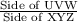 \frac{\text{Side of UVW}}{\text{Side of XYZ}}