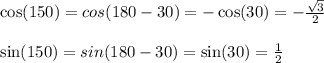\cos(150)\degree = cos(180-30)\degree = -\cos(30)\degree = -\frac{\sqrt{3}}{2} \\\\\sin(150)\degree = sin(180-30)\degree = \sin(30)\degree = \frac{1}{2} \\\\
