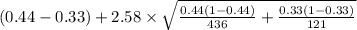 (0.44-0.33)+2.58 \times {\sqrt{\frac{0.44(1-0.44)}{436}+\frac{0.33(1-0.33)}{121} } }