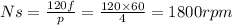 Ns=\frac{120f}{p} =\frac{120\times60}{4} =1800rpm