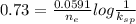 0.73 = \frac{0.0591}{n_e} log \frac{1}{k_{sp} }