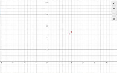 What is the ordered pair for Point R? First quadrant grid with point R at (4,5) labeled A. (4, 5) B.