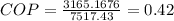 COP = \frac{3165.1676 }{7517.43} = 0.42