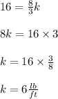 16= \frac{8}{3} k \\\\8k=16 \times 3 \\\\k=16\times \frac{3}{8} \\\\k=6 \frac{lb}{ft}\\\\