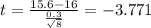 t=\frac{15.6-16}{\frac{0.3}{\sqrt{8}}}=-3.771