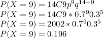 P(X=9) = 14C9 p^{9} q^{14-9} \\P(X=9) = 14C9 * 0.7^{9} 0.3^{5}\\P(X=9) = 2002 * 0.7^{9} 0.3^{5}\\P(X=9) = 0.196