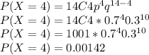 P(X=4) = 14C4 p^{4} q^{14-4} \\P(X=4) = 14C4 * 0.7^{4} 0.3^{10}\\P(X=4) = 1001 * 0.7^{4} 0.3^{10}\\P(X=4) = 0.00142