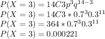 P(X=3) = 14C3 p^{3} q^{14-3} \\P(X=3) = 14C3 * 0.7^{3} 0.3^{11}\\P(X=3) = 364 * 0.7^{3} 0.3^{11}\\P(X=3) = 0.000221