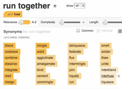 What word literally means to run together