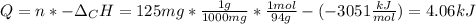 Q=n*-\Delta _CH=125mg*\frac{1g}{1000mg} *\frac{1mol}{94g} -(-3051\frac{kJ}{mol} )=4.06kJ