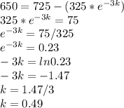 650 = 725 - (325 * e^{-3k})\\325 * e^{-3k} = 75\\e^{-3k} = 75/325\\e^{-3k} = 0.23\\-3k = ln 0.23\\-3k = -1.47\\k = 1.47/3\\k = 0.49